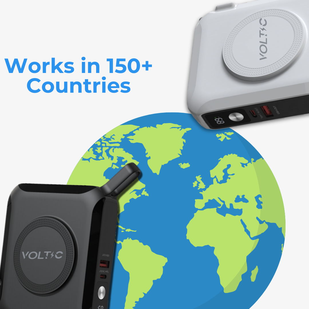 TravelVolt® PRO (4-in-1 Travel Charger)