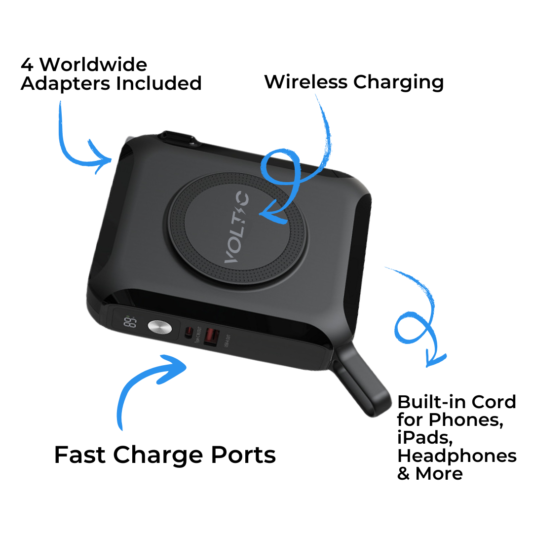 TravelVolt® PRO (4-in-1 Travel Charger)