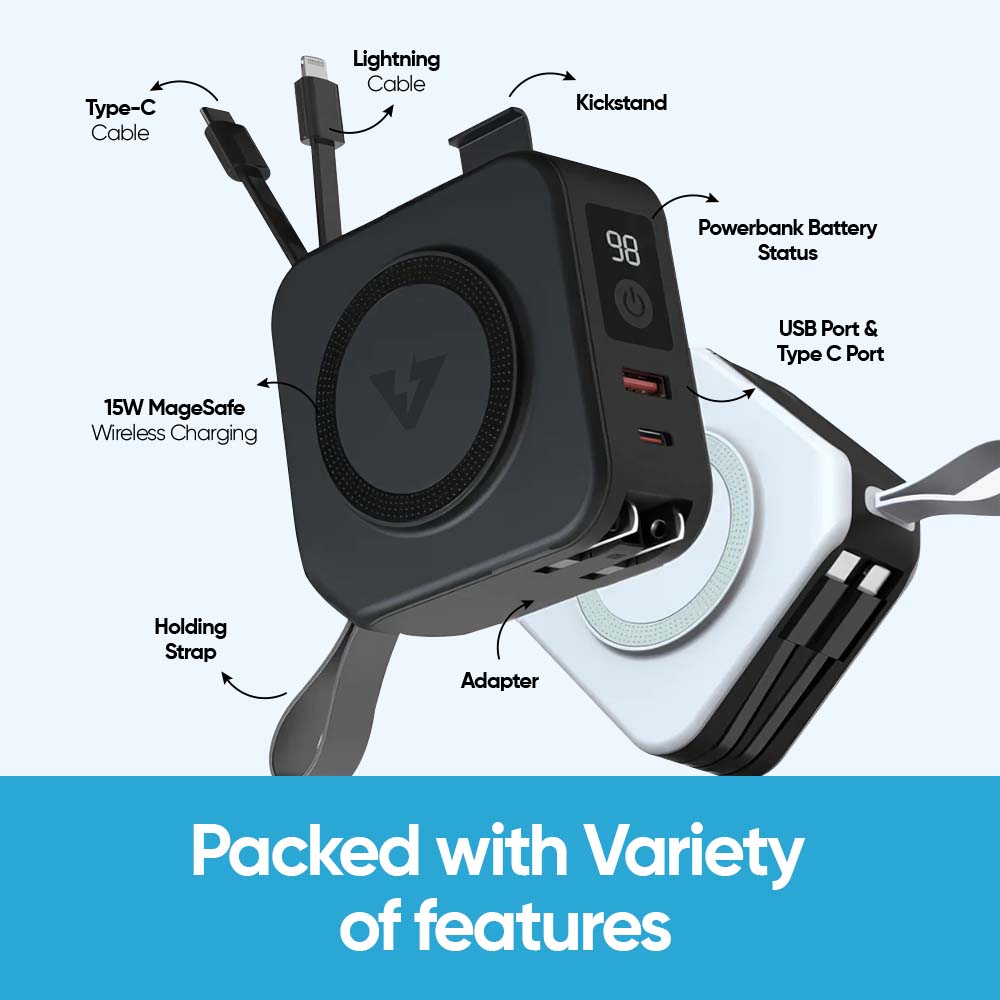 TravelVolt® GO (5-in-1 Travel Charger)