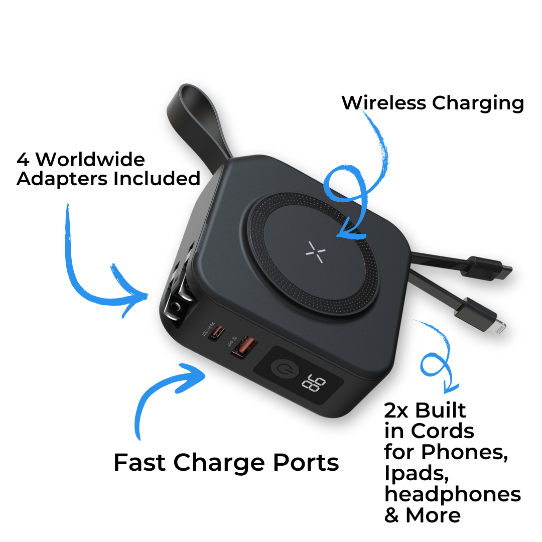 TravelVolt® GO (5-in-1 Travel Charger)