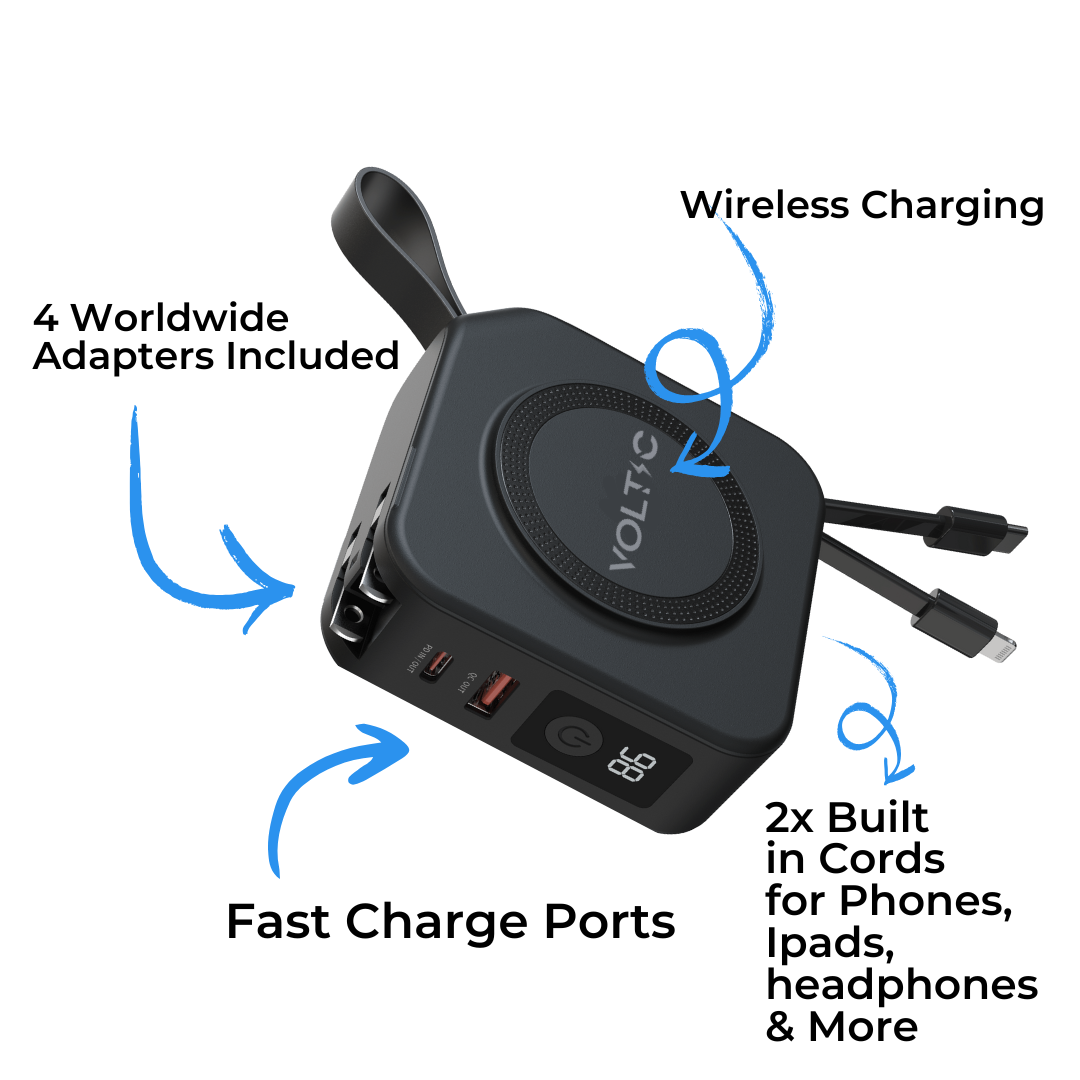 TravelVolt® GO (5-in-1 Travel Charger)